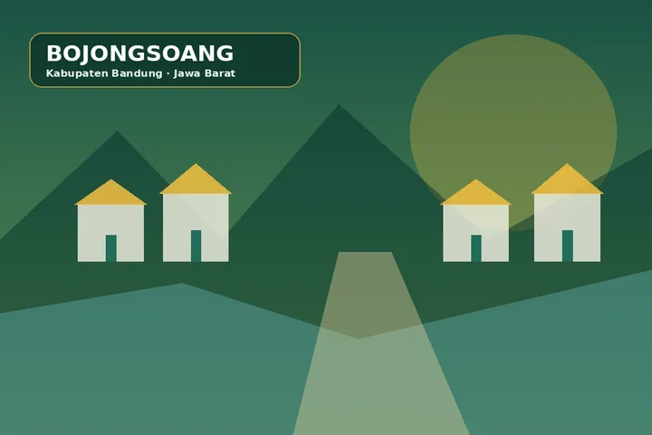 Ilustrasi ekonomi lokal Desa Bojongsoang